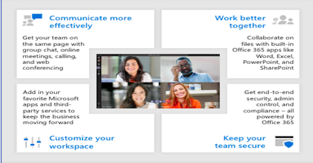 Now is the time for Microsoft Teams Now is the time for Microsoft Teams