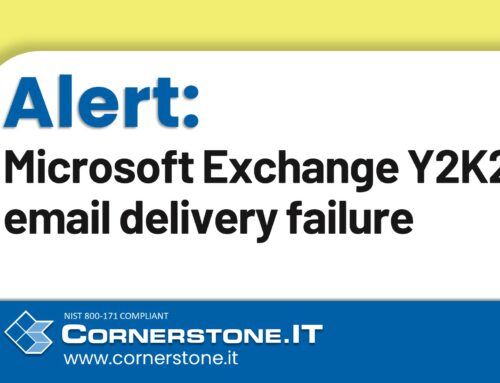 Microsoft Exchange Y2K22 email delivery failure